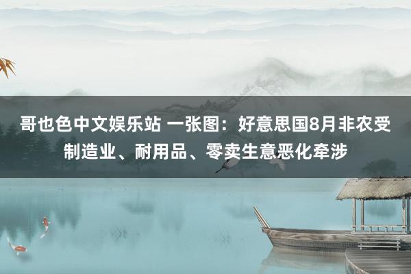 哥也色中文娱乐站 一张图：好意思国8月非农受制造业、耐用品、零卖生意恶化牵涉